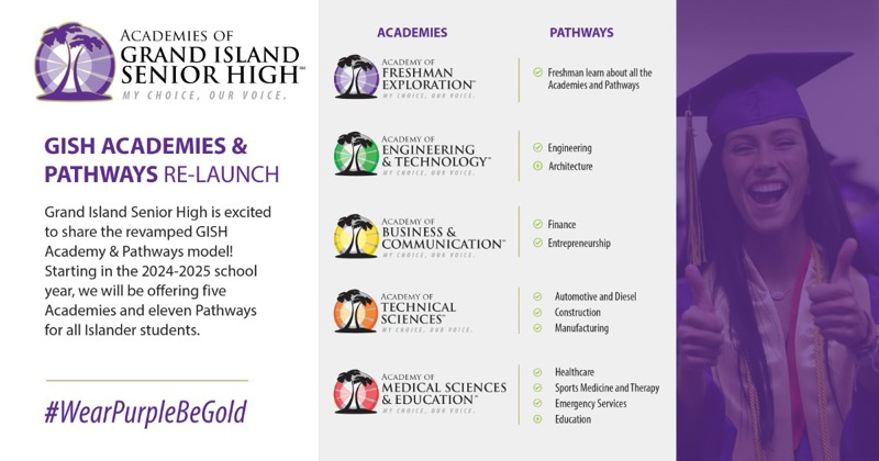 Grand Island Senior High Launches Revamped Academies & Pathways Model
